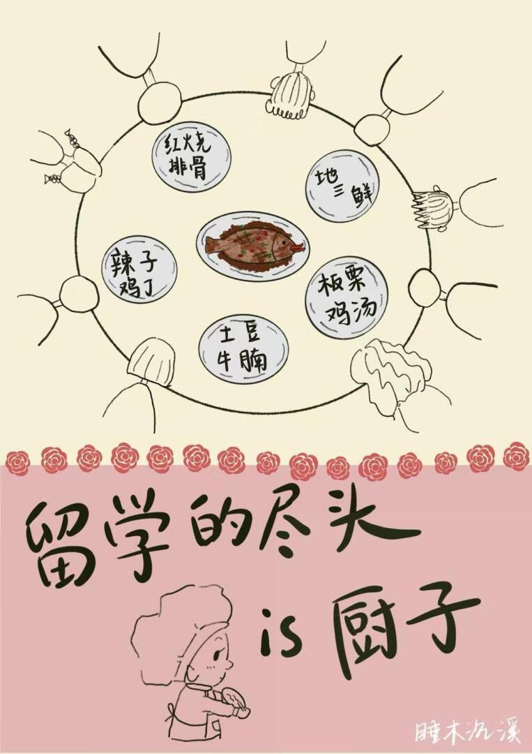 留学的尽头是厨子